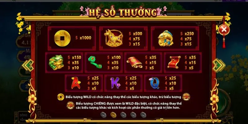 Biểu tượng trong Cung Hỷ Phát Tài được thiết kế xoay quanh may mắn, tài lộc 